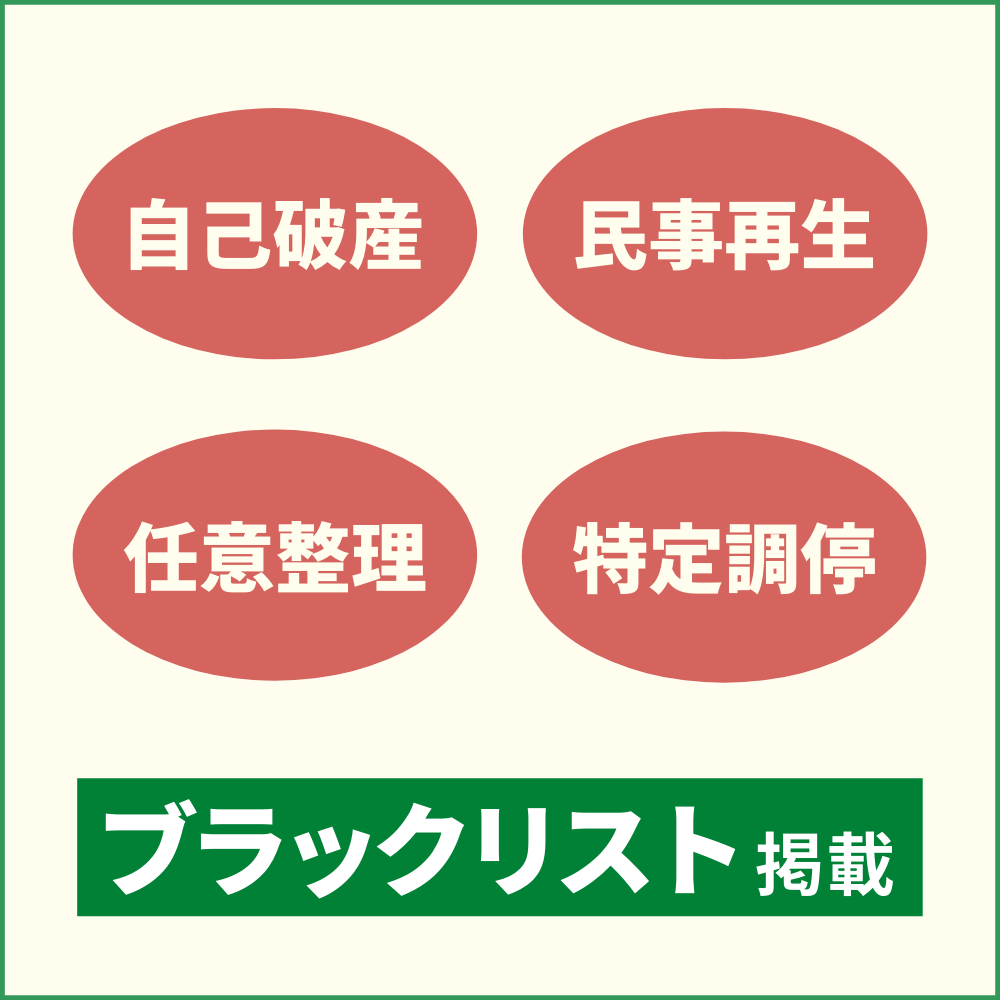 自己破産などの債務整理