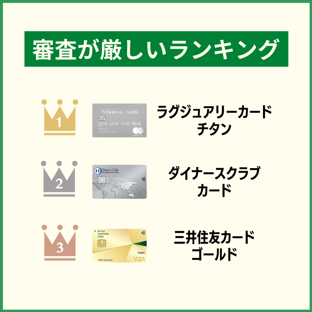 ゴールドカードの審査基準や通過する為のチェックポイント｜審査の厳しいランキング｜ドコでもキャッシュモール