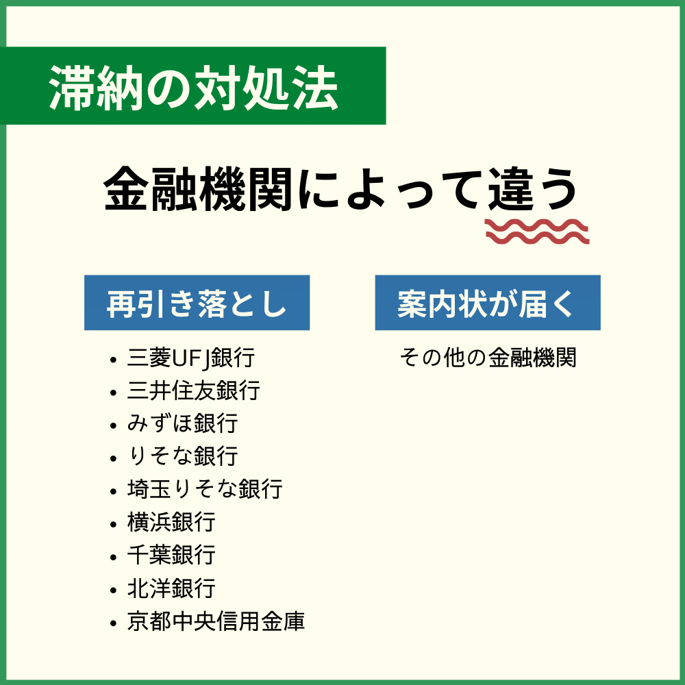 au PAYカード・au PAYゴールドカードを滞納した場合の対処法