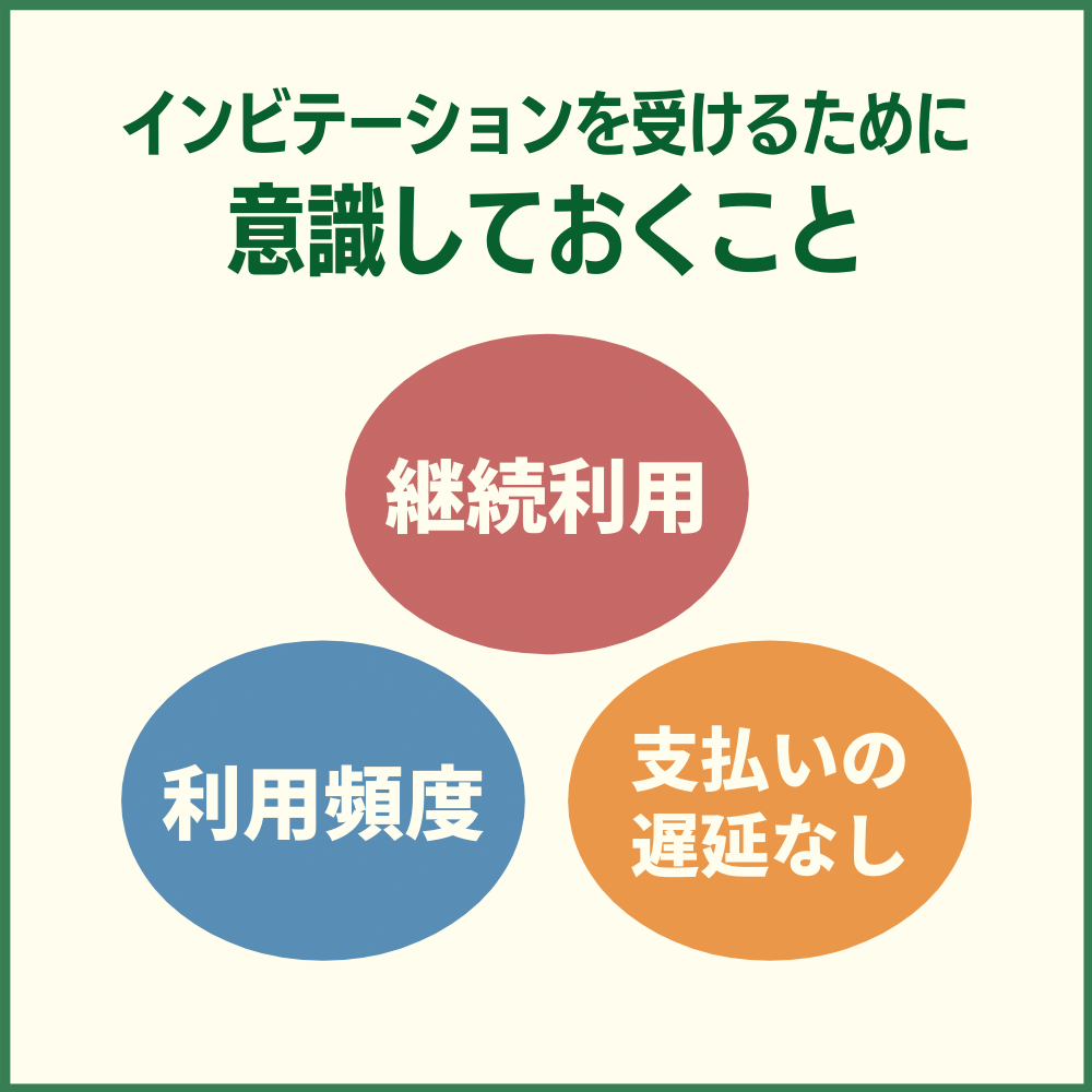 インビテーションを受けるには一定の条件を満たす必要がある