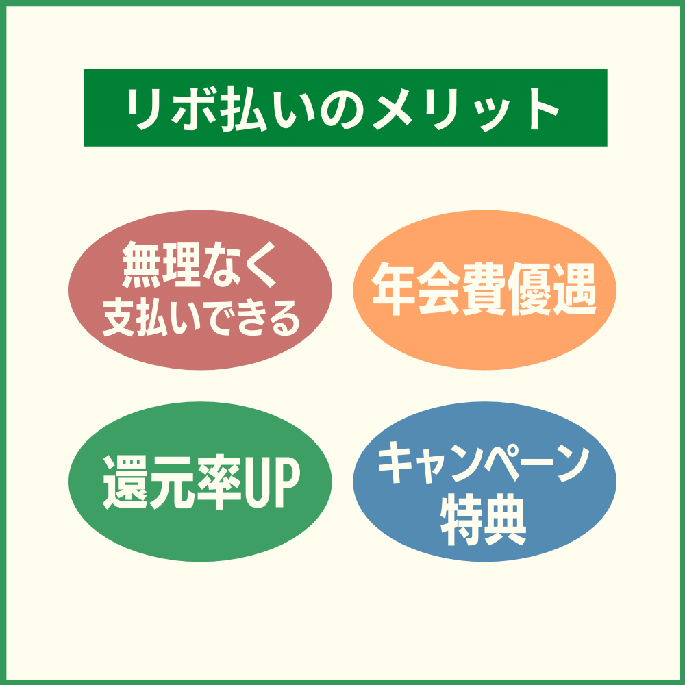 クレジットカードでリボ払いを利用するメリット