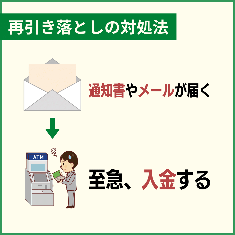 dカードの引き落としが間に合わなかった時の対処法