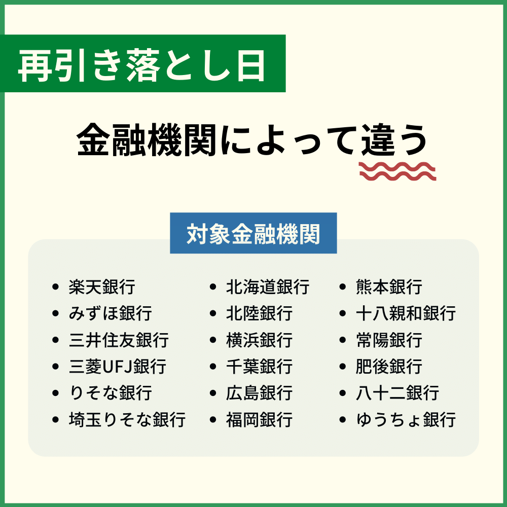 楽天カードを滞納した場合の対処法