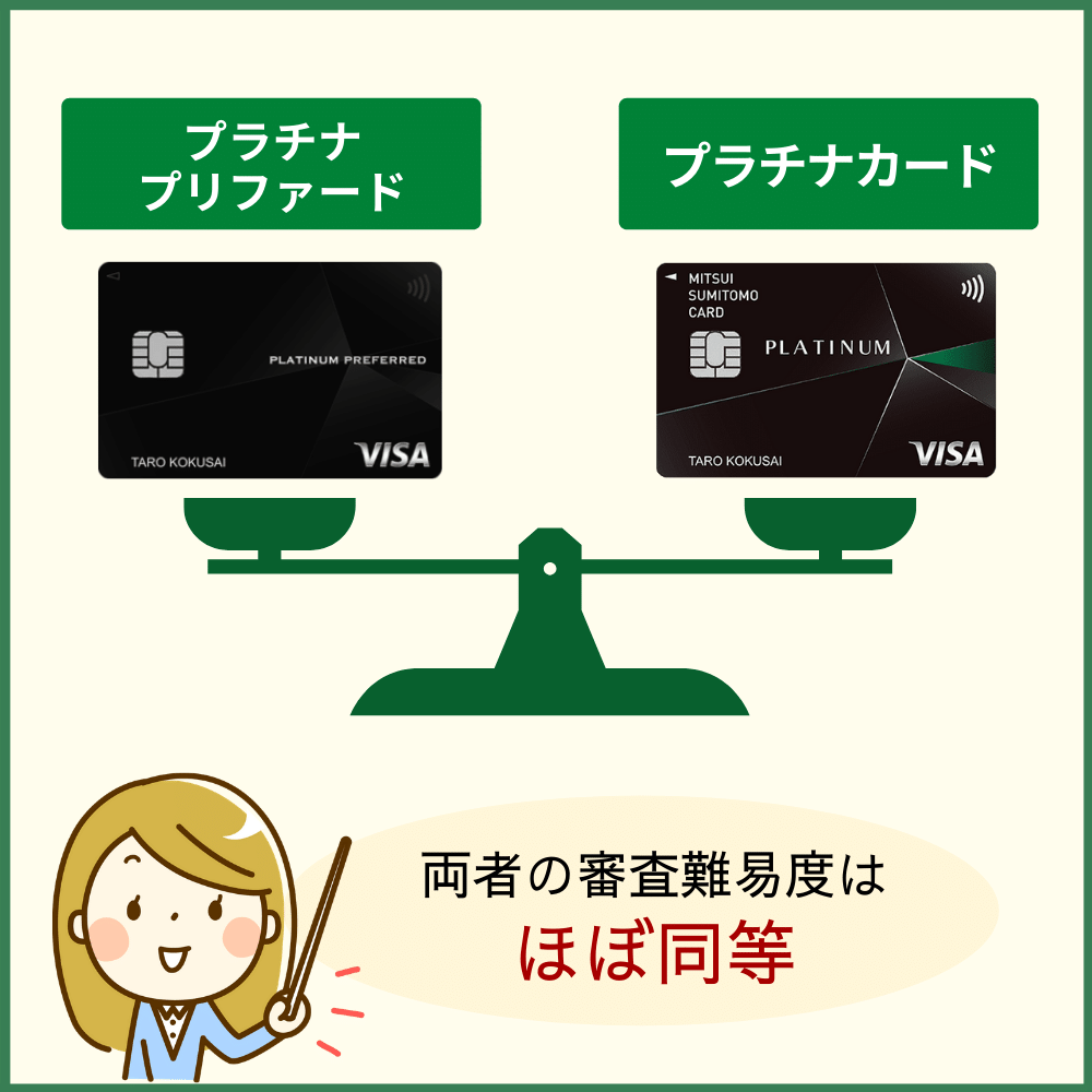 通常の三井住友カード プラチナとの審査難易度は同等か若干低く考えられる