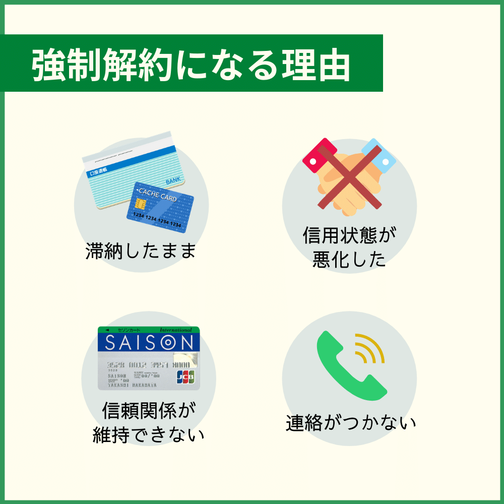 セゾンカード・インターナショナルの利用料を滞納した場合の利用停止日や強制解約に至る日数とは？｜ドコでもキャッシュモール