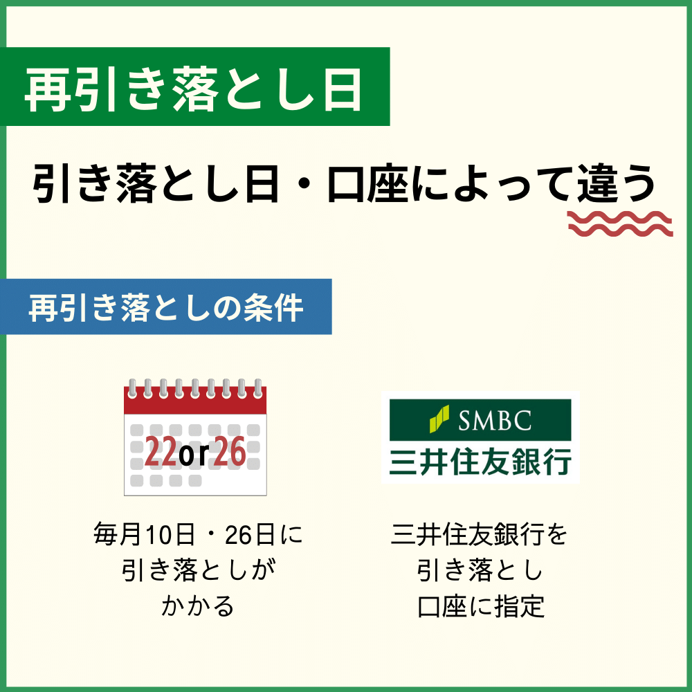 三井住友カードの利用料を滞納した場合の利用停止日や強制解約に至る日数とは？｜ドコでもキャッシュモール