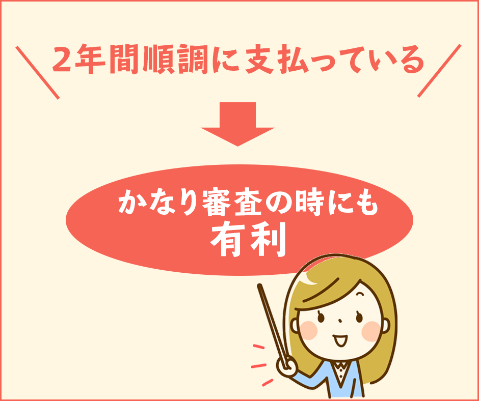 2年間順調に支払っているとかなり良好