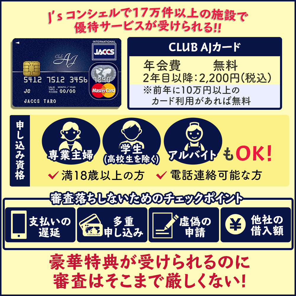 CLUB AJカードの審査は甘い？厳しい？審査に落ちない為のチェックポイント