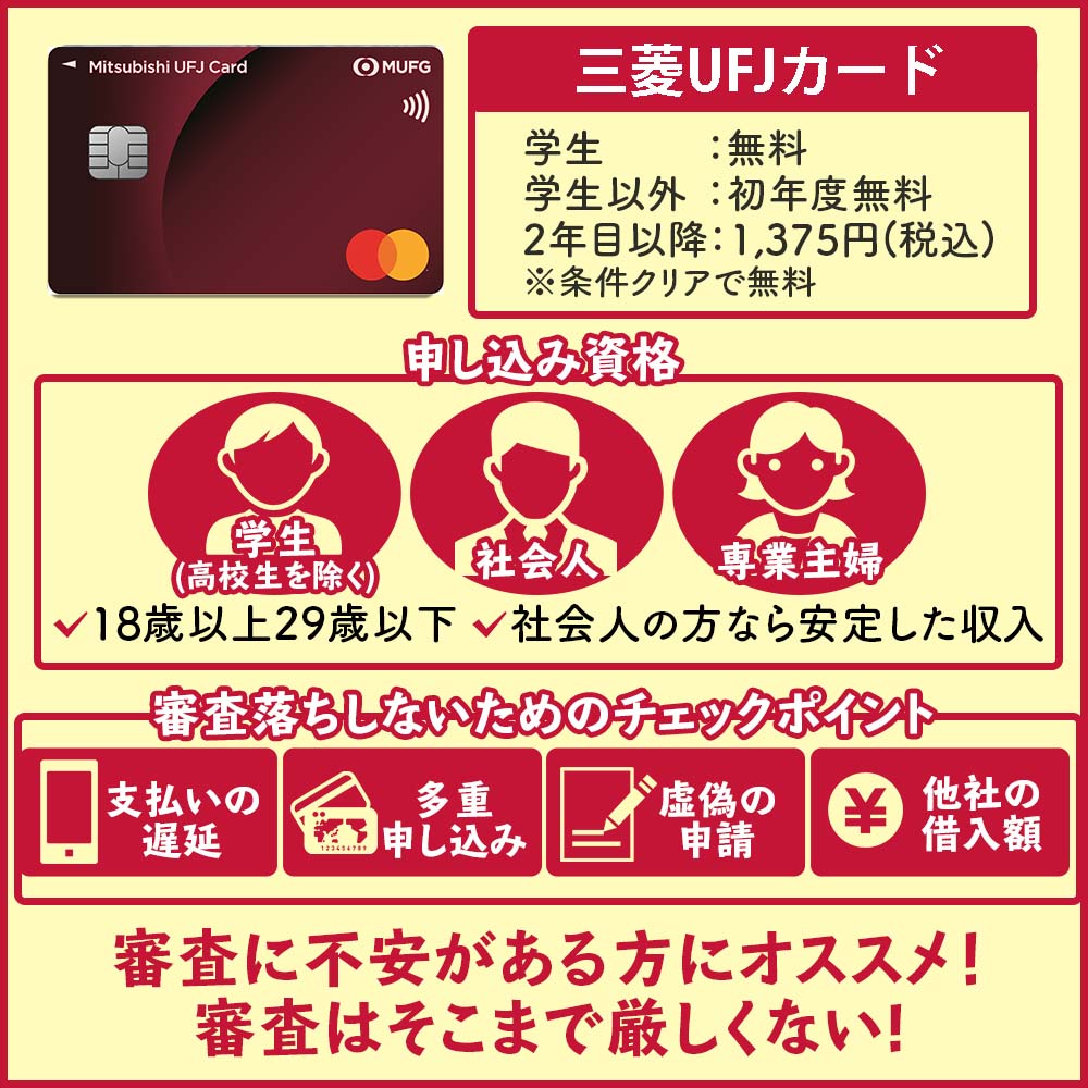三菱UFJカードの審査基準や審査に突破する方法｜申込み前に審査落ちを避けよう！｜ドコでもキャッシュモール