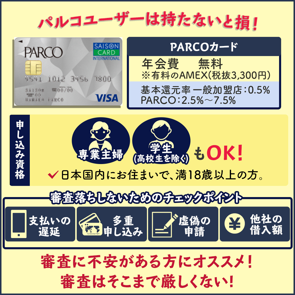 PARCOカードの審査基準や審査難易度を解説｜発行にかかる時間や即日利用する方法