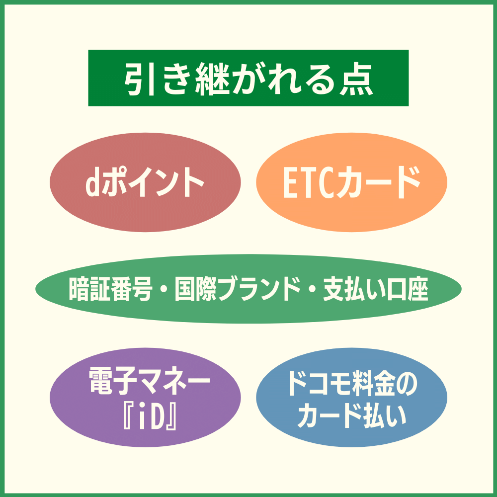 dカード GOLDへアップグレードしたら貯めていたdポイントはどうなる？