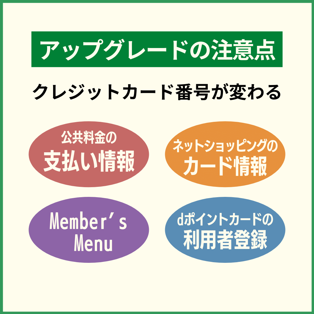 dカードからdカード GOLDへアップグレードした時の注意点