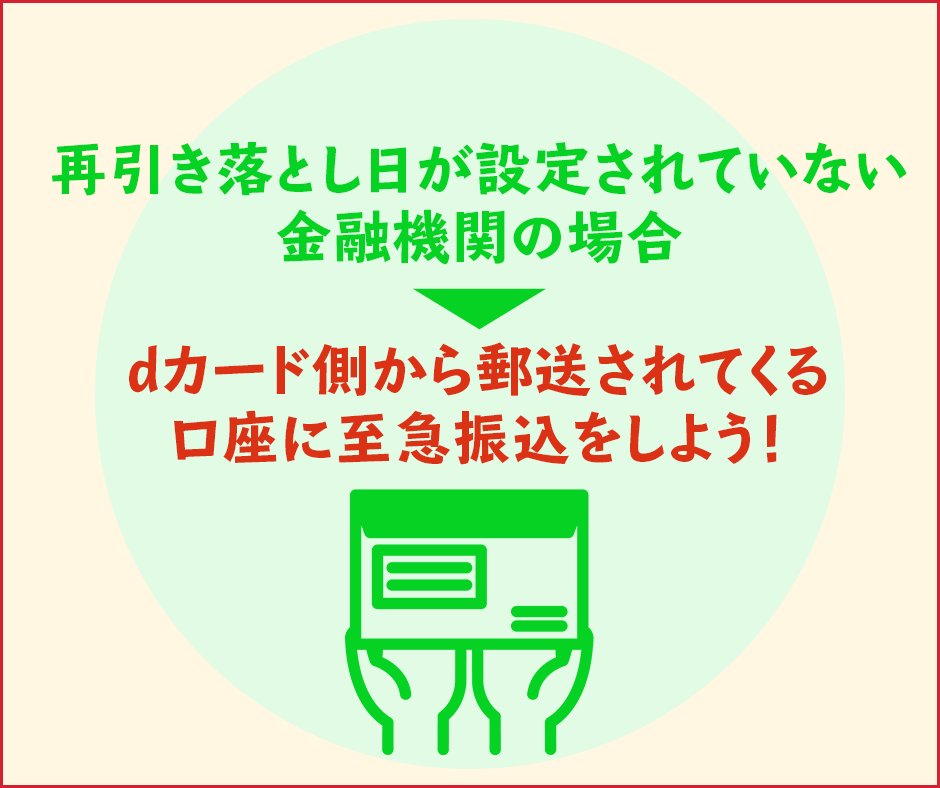 その他の金融機関は再引き落としなし