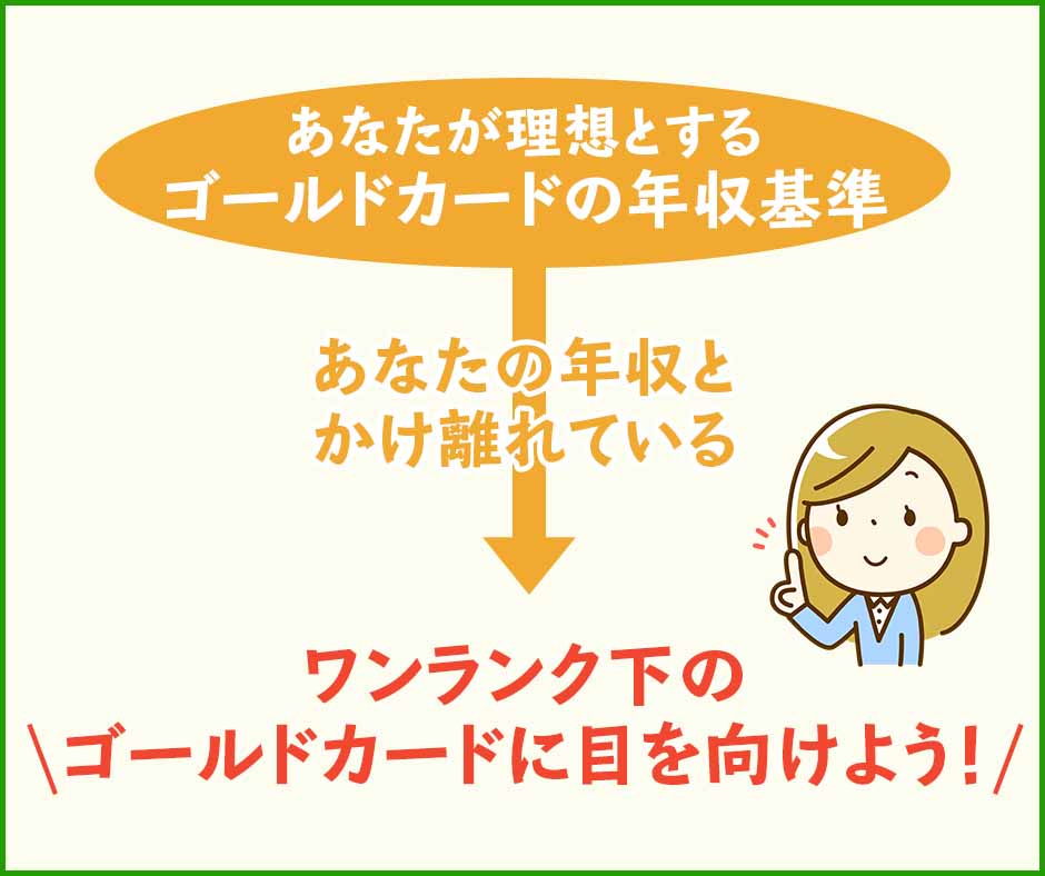 そもそもゴールドカードを持つための年収の基準をクリアしていない