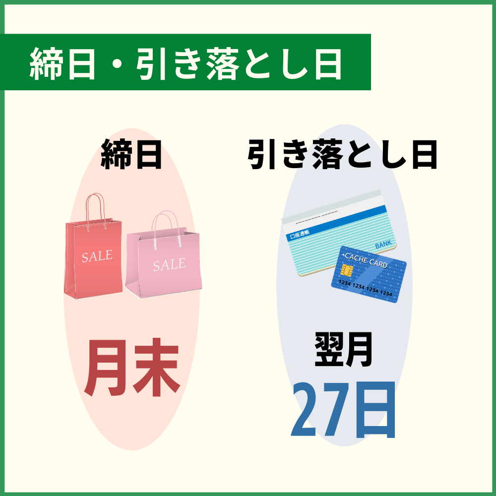 まずはオリコカードの締め日・引き落とし日を知ろう！