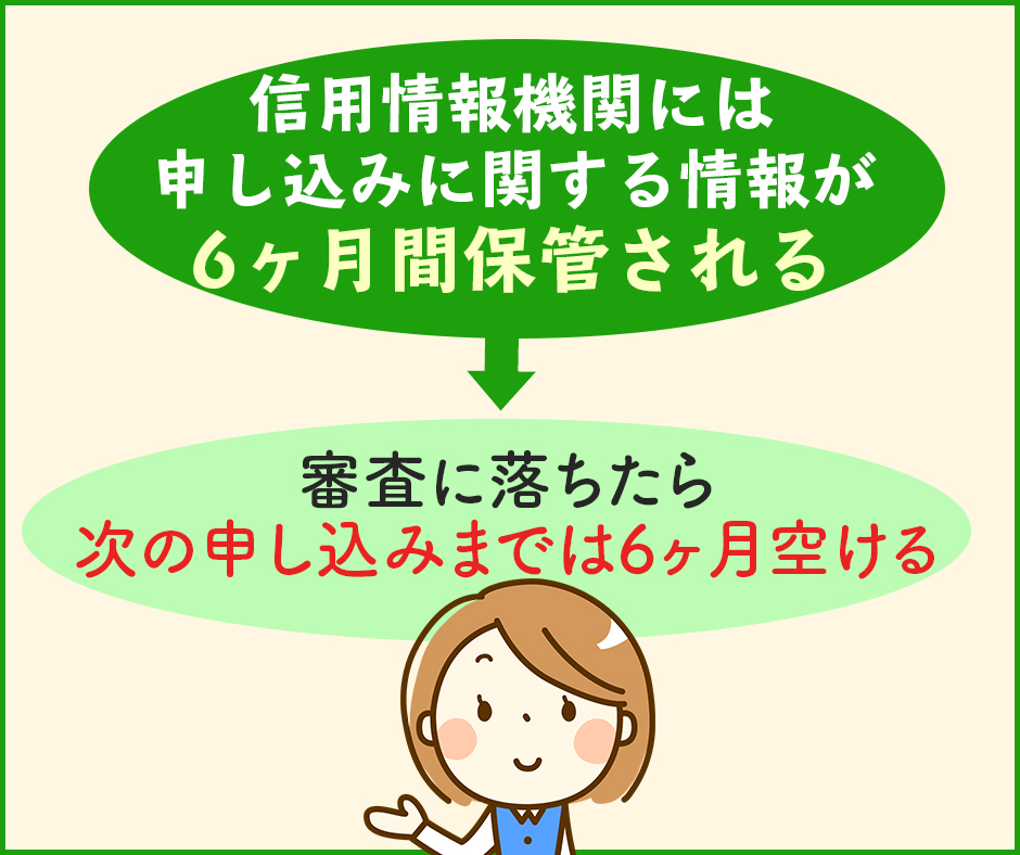 もし落ちてしまったら半年は期間を空けて再挑戦