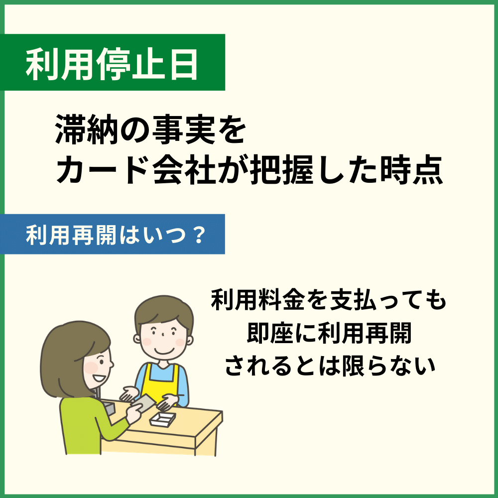 オリコカードの利用料金を滞納した時の利用停止日や復活はいつ？