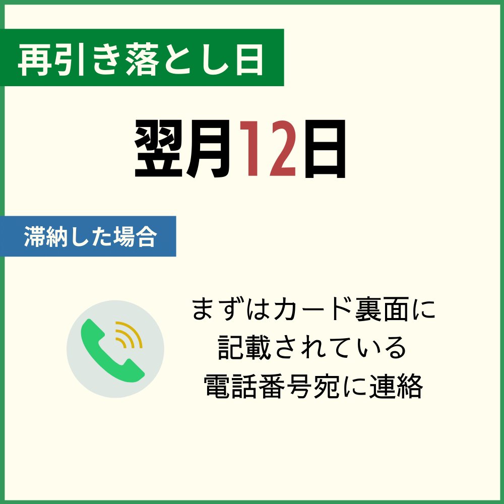 オリコカードを滞納した場合の対処法