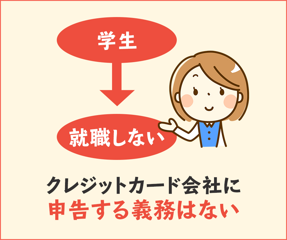 クレジットカード会社に申告する義務はない