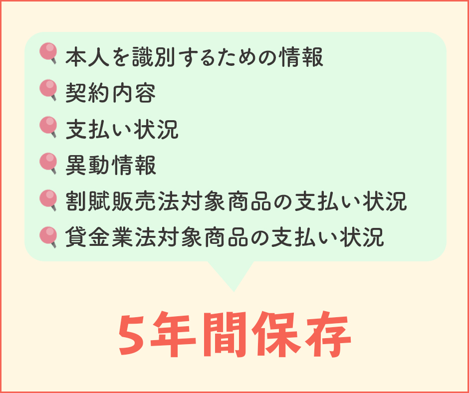 クレジット情報は5年間保存