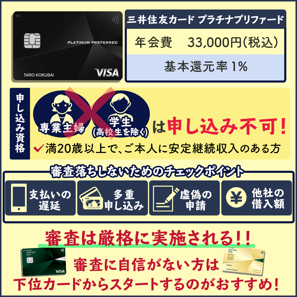 三井住友カード プラチナプリファードの審査基準や難易度とは？審査に通過するチェックポイント