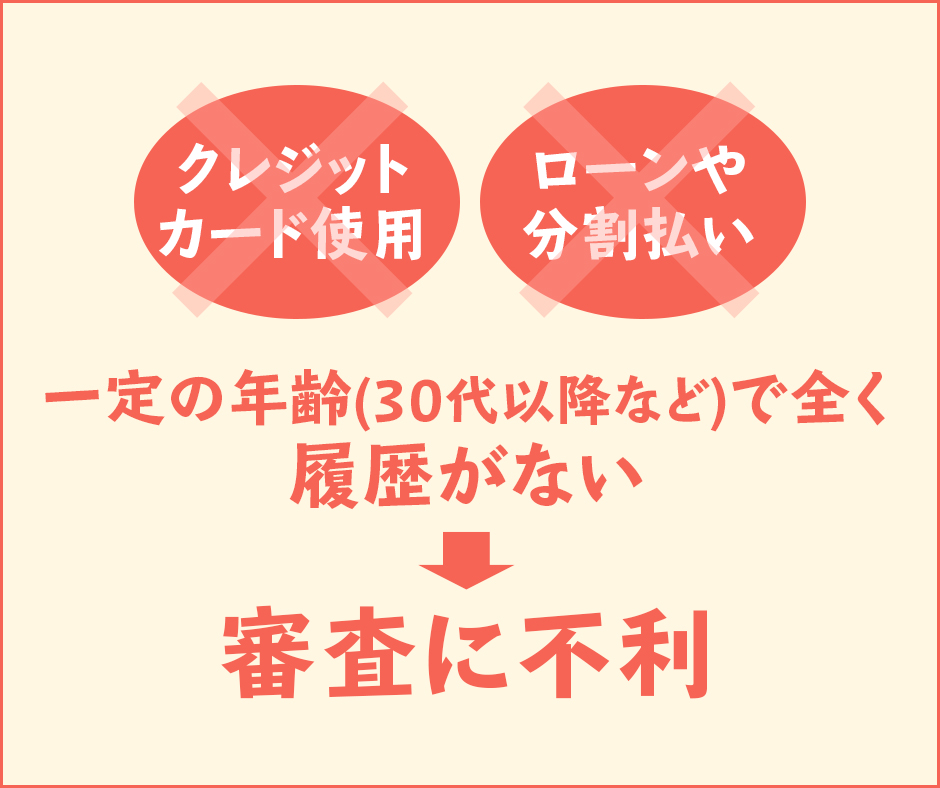 30代以降の方でクレカがはじめての方も要注意