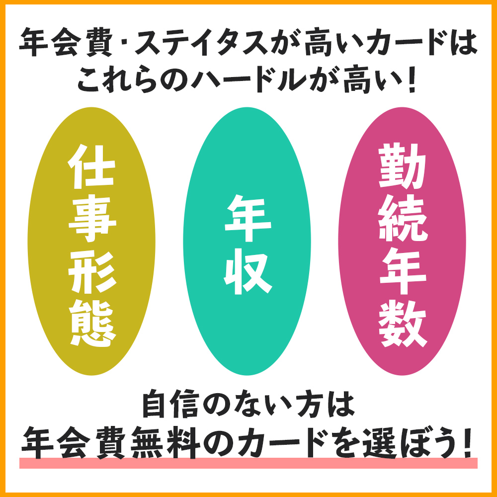 仕事形態・年収・勤続年数の基準の違い