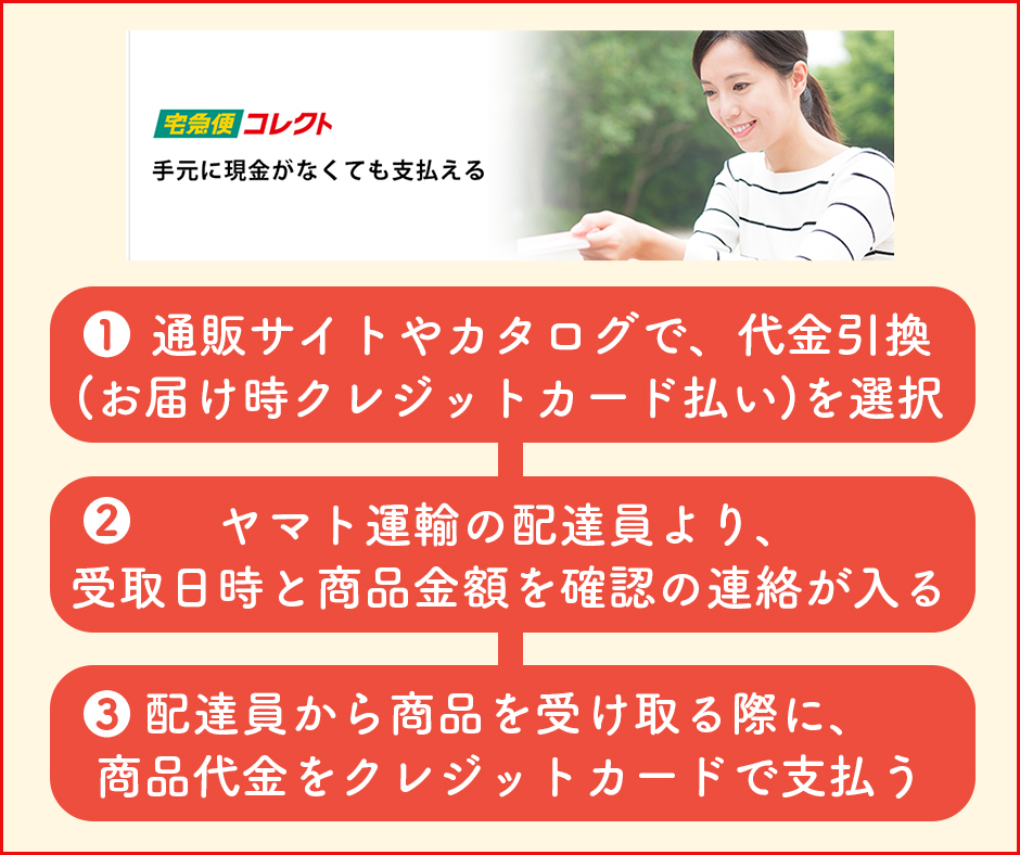 代引きでクレジットカード払いを利用する方法〜クロネコヤマト編〜