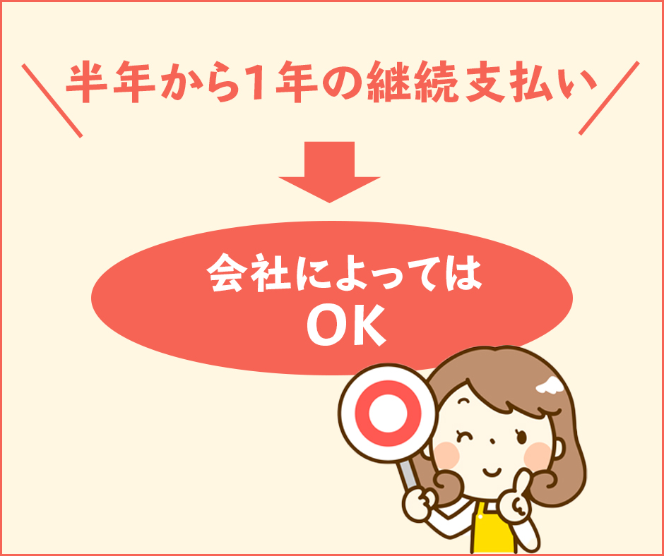 カード会社によっては半年から1年の継続支払いでOKな場合も