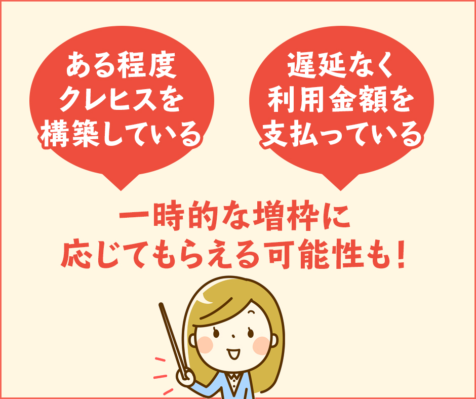 利用がかさみそうな時には一時的な増枠をしてみ