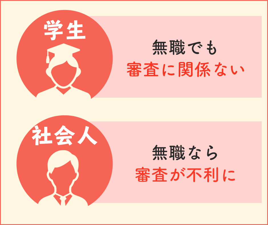 基本的に無職で審査を通過できるのは学生の特権