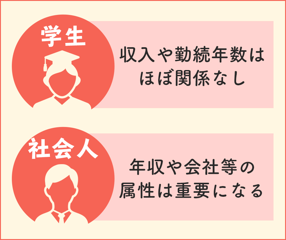 学生は年収や勤務年数を求められない