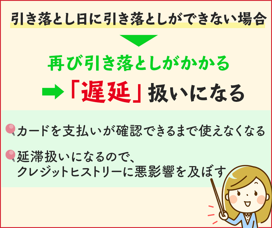 引き落とし日と再引き落とし日の違い