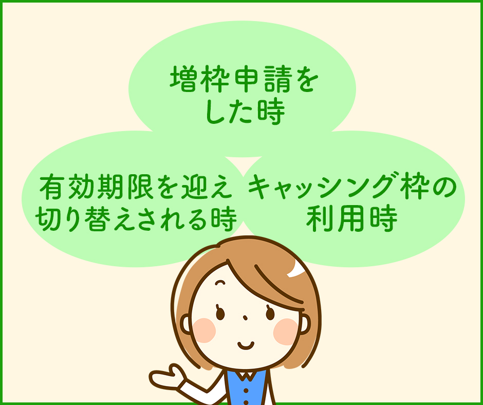 途上与信が実施されるタイミング