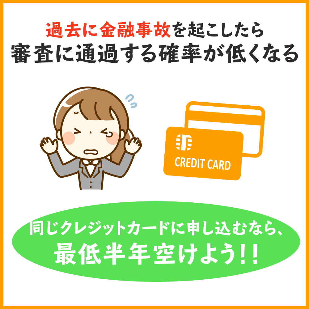 過去に金融事故を起こしたことがある