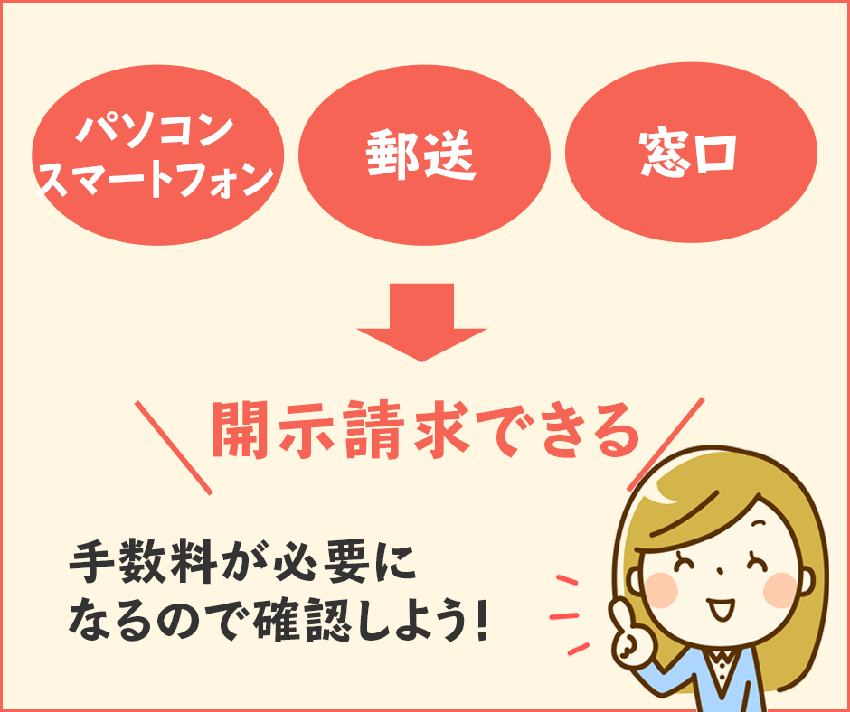 開示請求の方法は難しくない