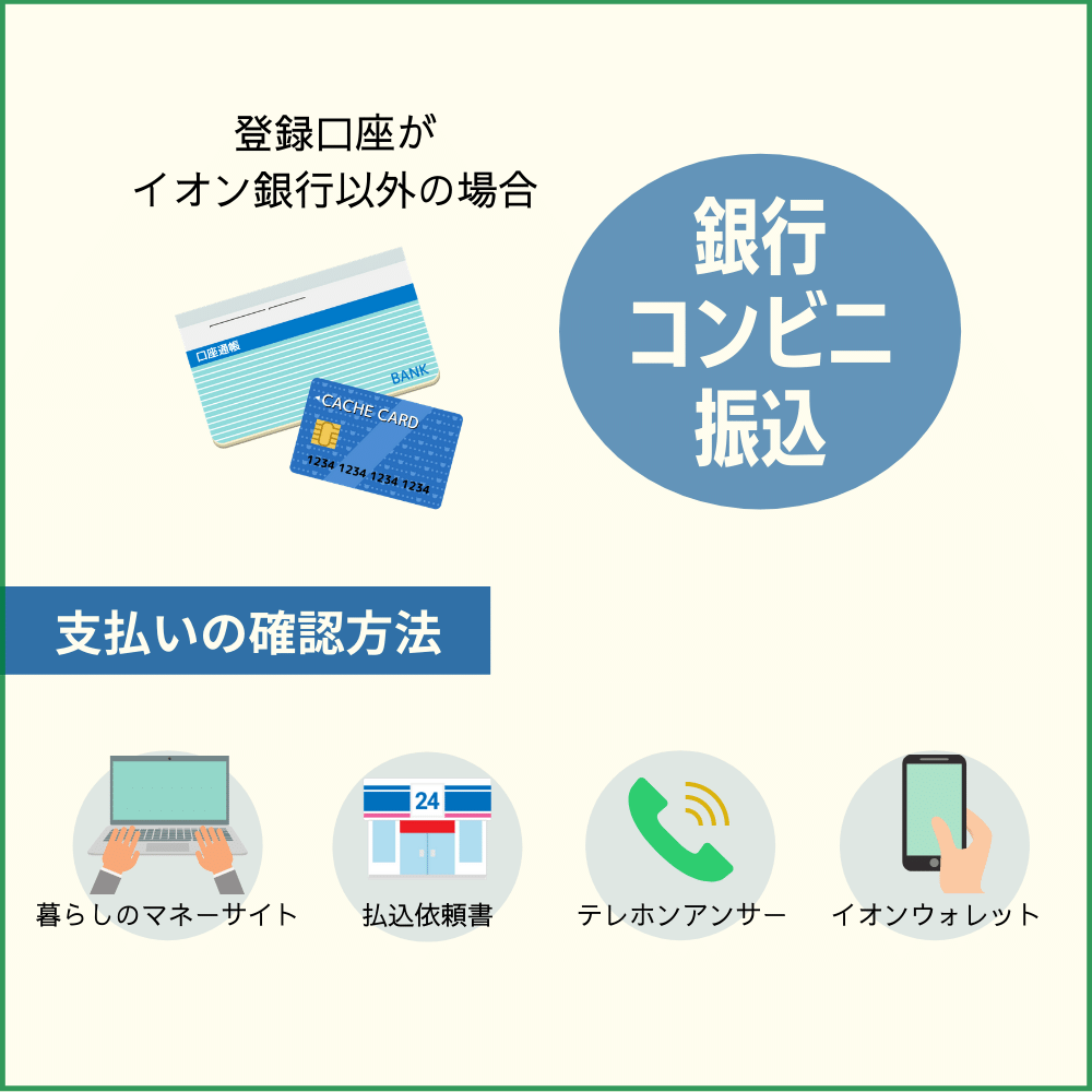 イオンカードの登録口座がイオン銀行以外の場合