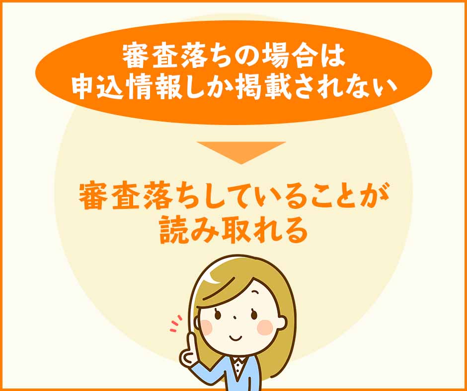 クレジットカードの審査落ちの履歴が他社にバレる理由