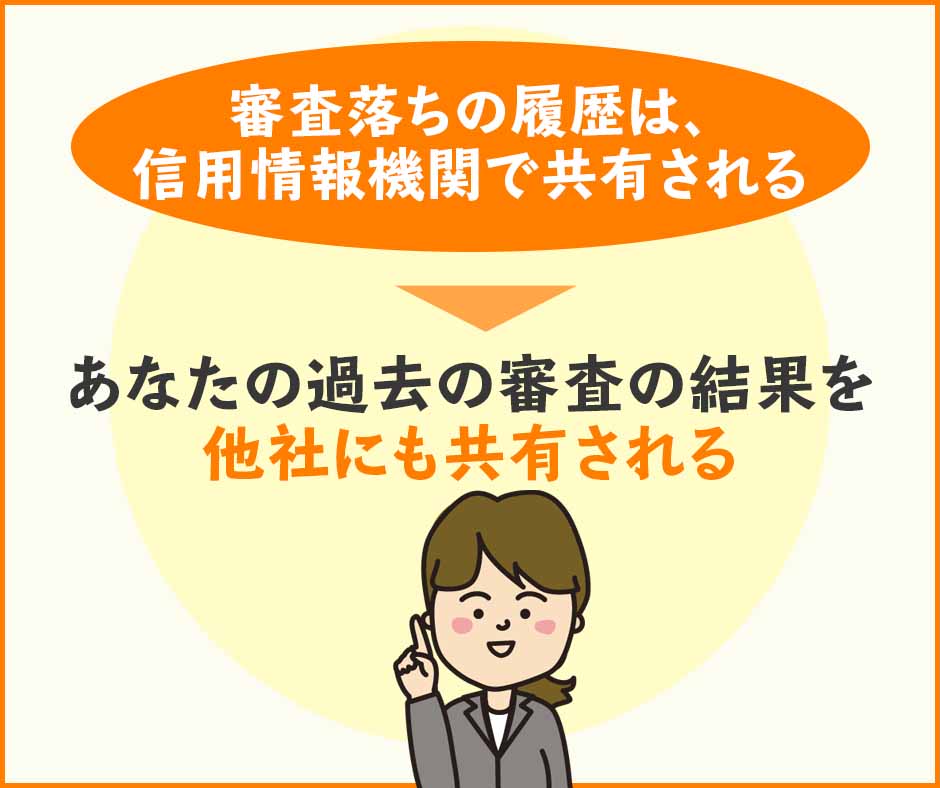 クレジットカードの審査落ちの履歴は他社にもバレる！