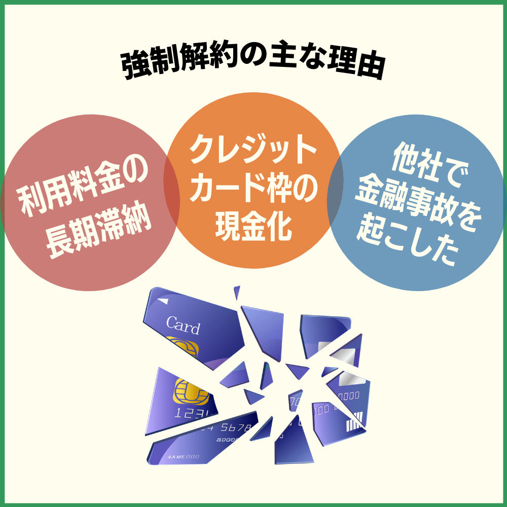 クレジットカードの強制解約になる主な理由