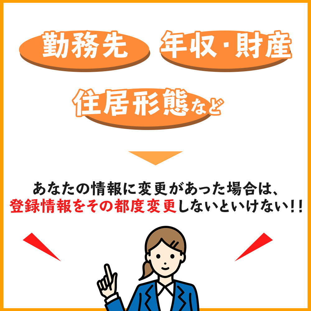 クレジットカード会社に勤務先や収入の変更を届ける