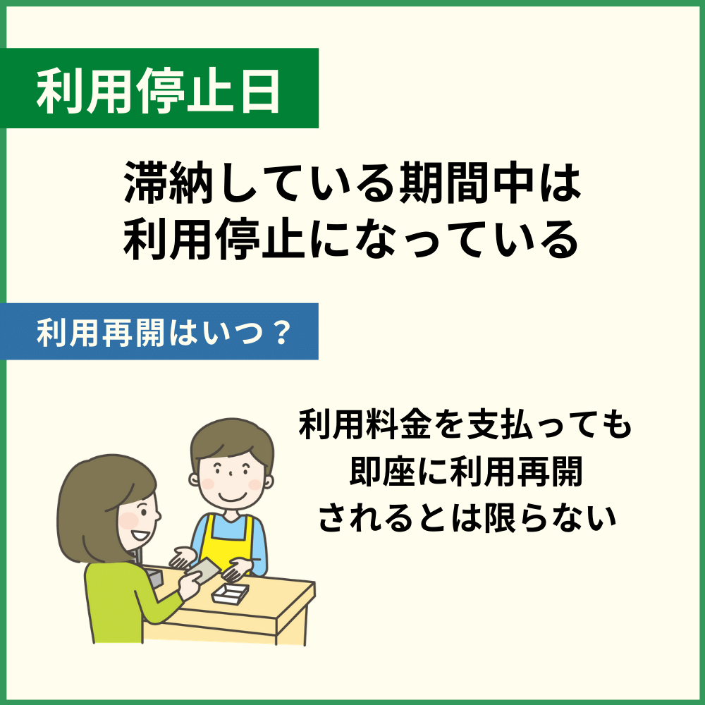 セブンカード・プラスの利用料金を滞納した時の利用停止日や復活はいつ？