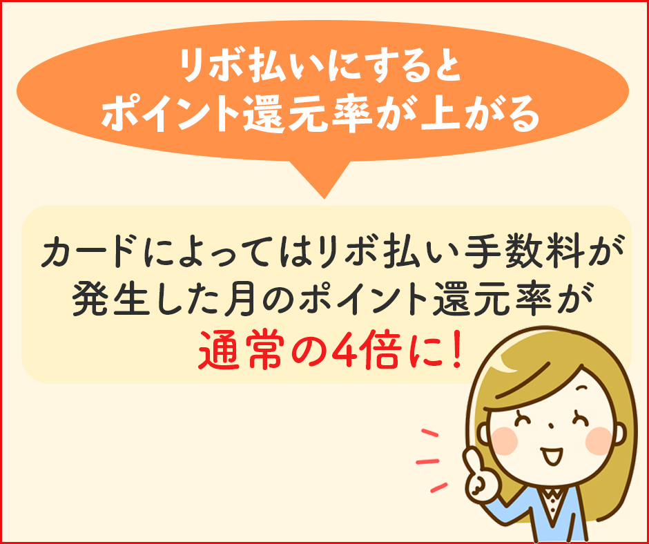 リボ払いにするとポイント還元率が上がる