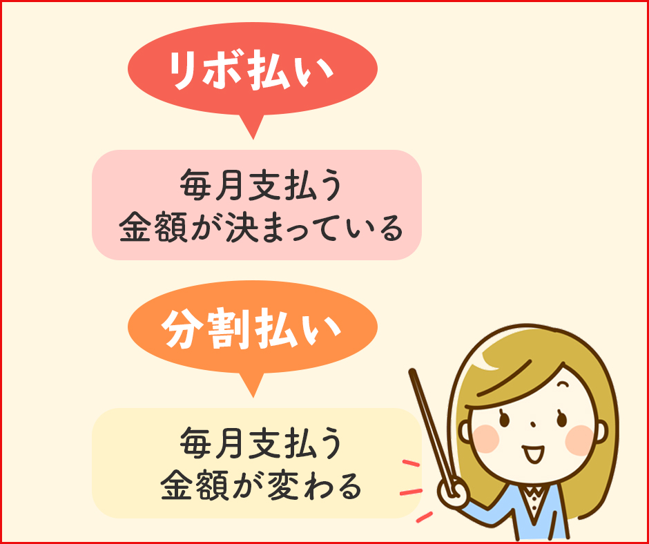 リボ払いは毎月支払う金額が決まっているが分割は金額が変わる