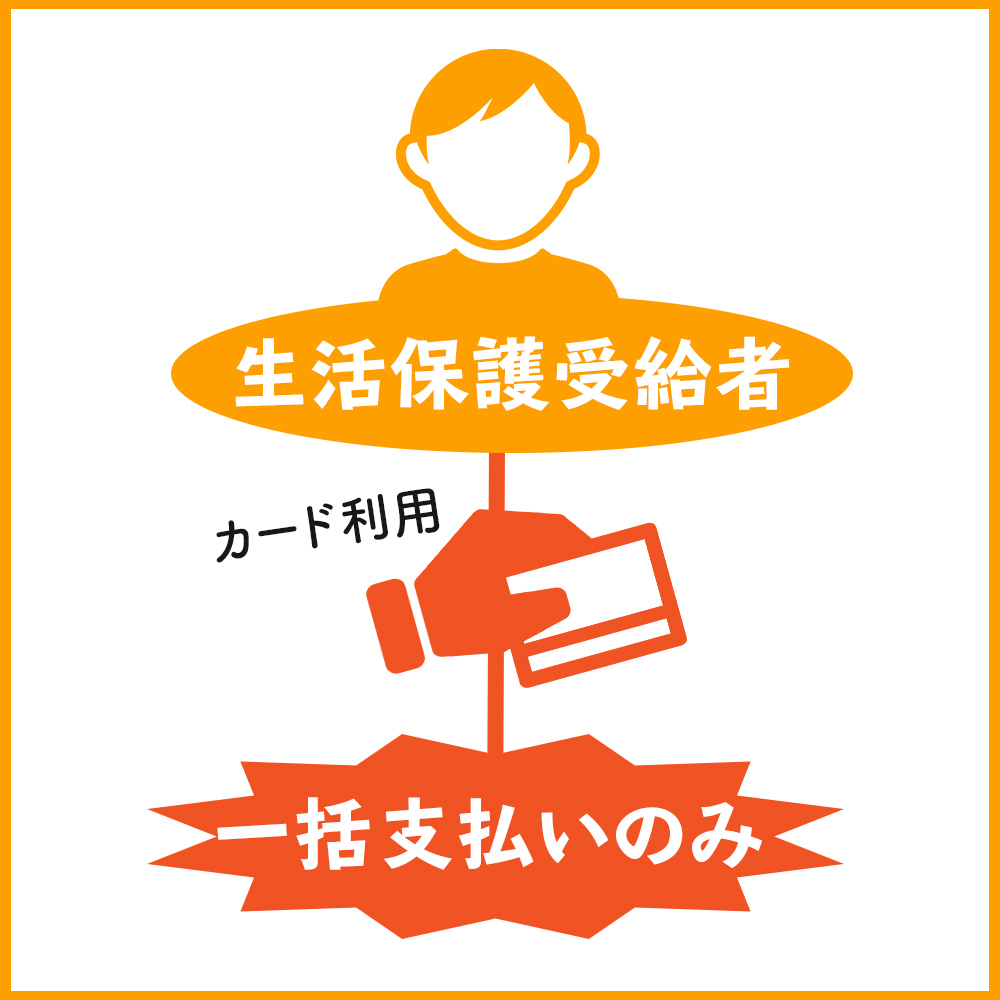 リボ払い・分割払いをしないこと