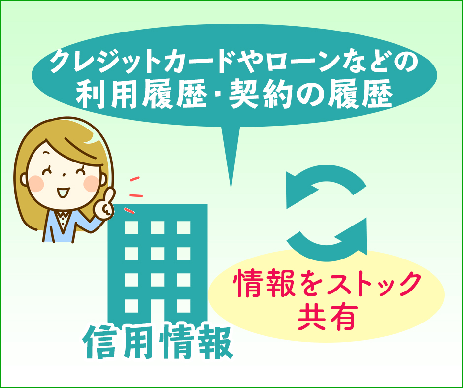 信用情報をストック・共有するのが信用情報機関