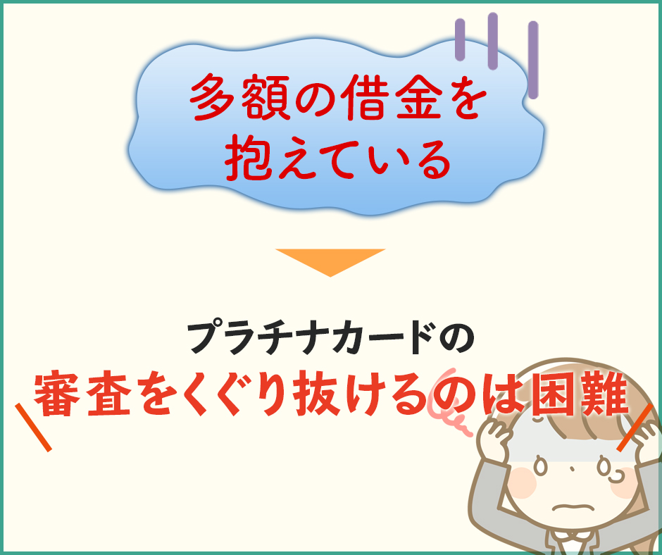 借金を整理することがスタートライン