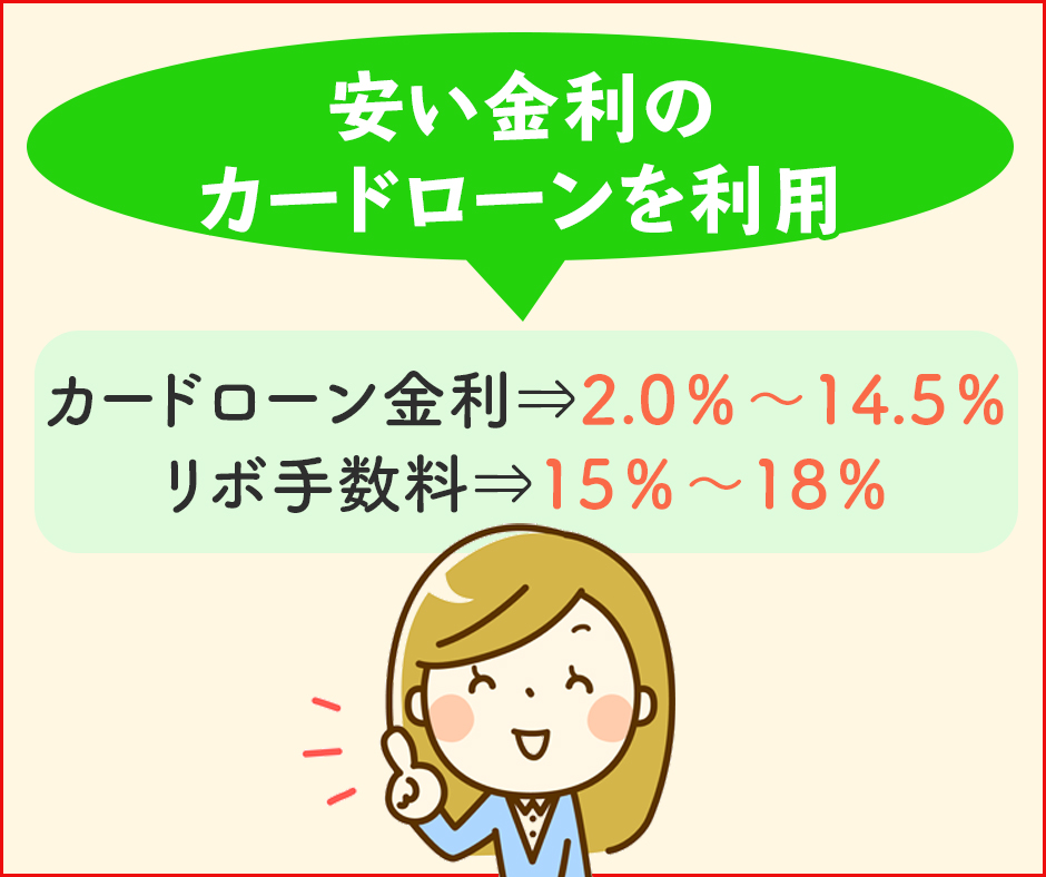 安い金利のカードローンを利用してリボ払い分を返済する