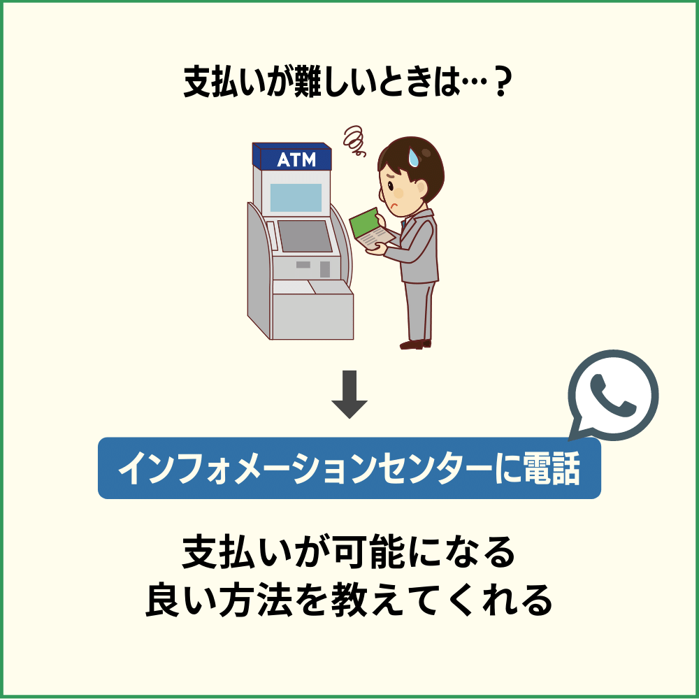 支払いが難しい！そんなときはライフカードに支払いの相談をしよう