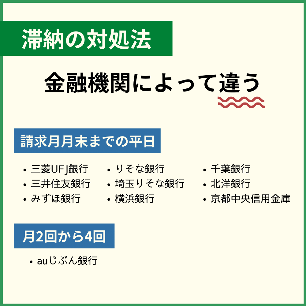 残高不足で引き落としできず！au PAYカードの再引き落としはある？